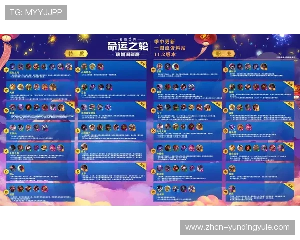 云顶官方网站:了解云顶平台的会员制度与积分兑换系统 云顶官方网站:了解云顶平台的会员制度与积分兑换系统