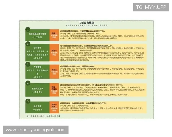 云顶新耀官网娱乐全面介绍平台特色与用户登录流程指南 云顶新耀官网娱乐全面介绍平台特色与用户登录流程指南