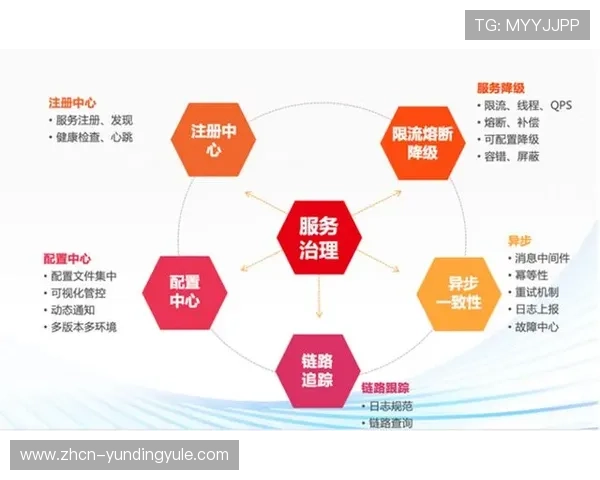 4008云顶集团客户服务体系详尽解读与常见问题解决方案