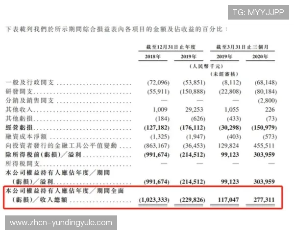 云顶新耀官网安全保障措施全面解析确保用户信息安全