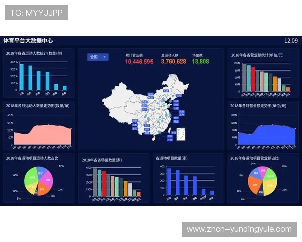 云顶国际体育平台官网用户评价与口碑分析，帮助新手选择可信赖的体育娱乐平台
