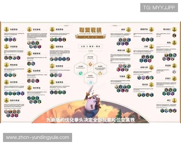 云顶赛事规则中的奖励机制与积分体系详尽说明帮助玩家合理规划参赛策略 云顶赛事规则中的奖励机制与积分体系详尽说明帮助玩家合理规划参赛策略