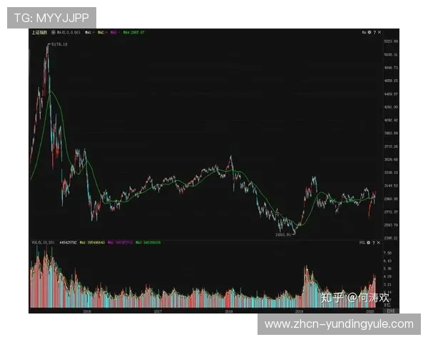 如何在马来西亚云顶赌场中合理规划资金实现稳健盈利