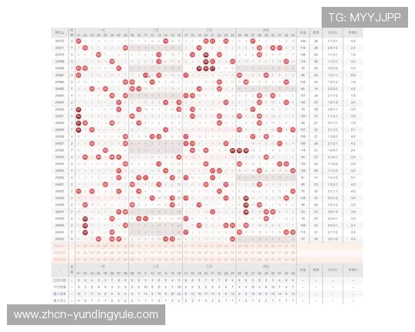 快3大小单双玩法规则与技巧详解帮助玩家科学投注实现收益最大化 快3大小单双玩法规则与技巧详解帮助玩家科学投注实现收益最大化