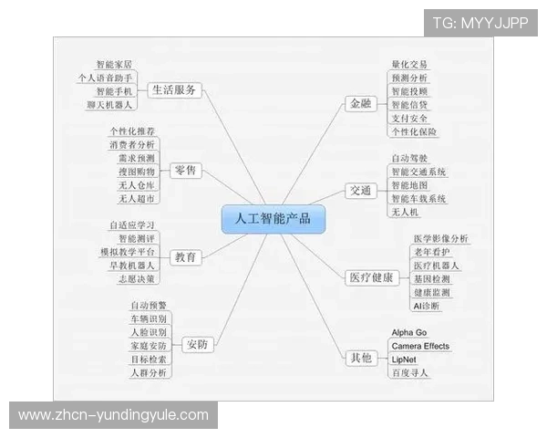 网络博彩行业未来发展趋势与技术创新对玩家体验的积极推动作用