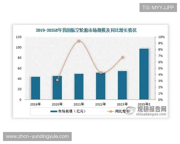 马来西亚云顶有限公司在亚洲博彩行业中的发展现状与未来趋势分析