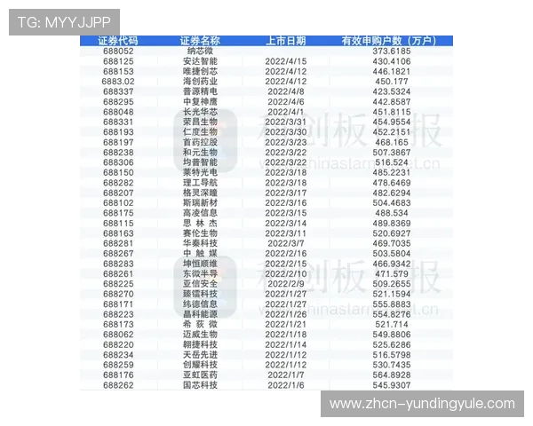 UED官百家乐官网正规合法性及其背后运营机制揭秘 UED官百家乐官网正规合法性及其背后运营机制揭秘